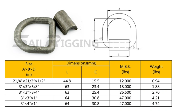 Forged Square Weldable Cast Wrap Lift Point D Ring